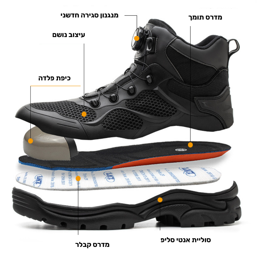 פלקס גארד אינפיניטי XR