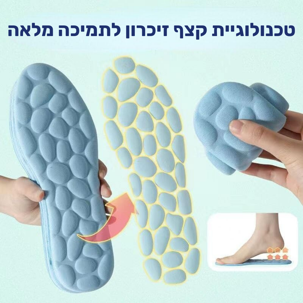 פלקס גארד Memory Step - מדרסים אורטופדיים נוחים