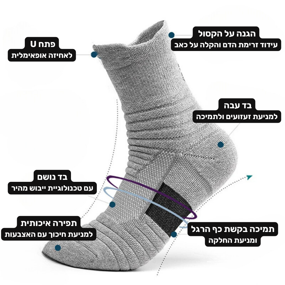 פלקס גארד Relief Pro - גרבי לחץ אורטופדיים