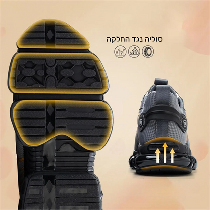 פלקס גארד פרו